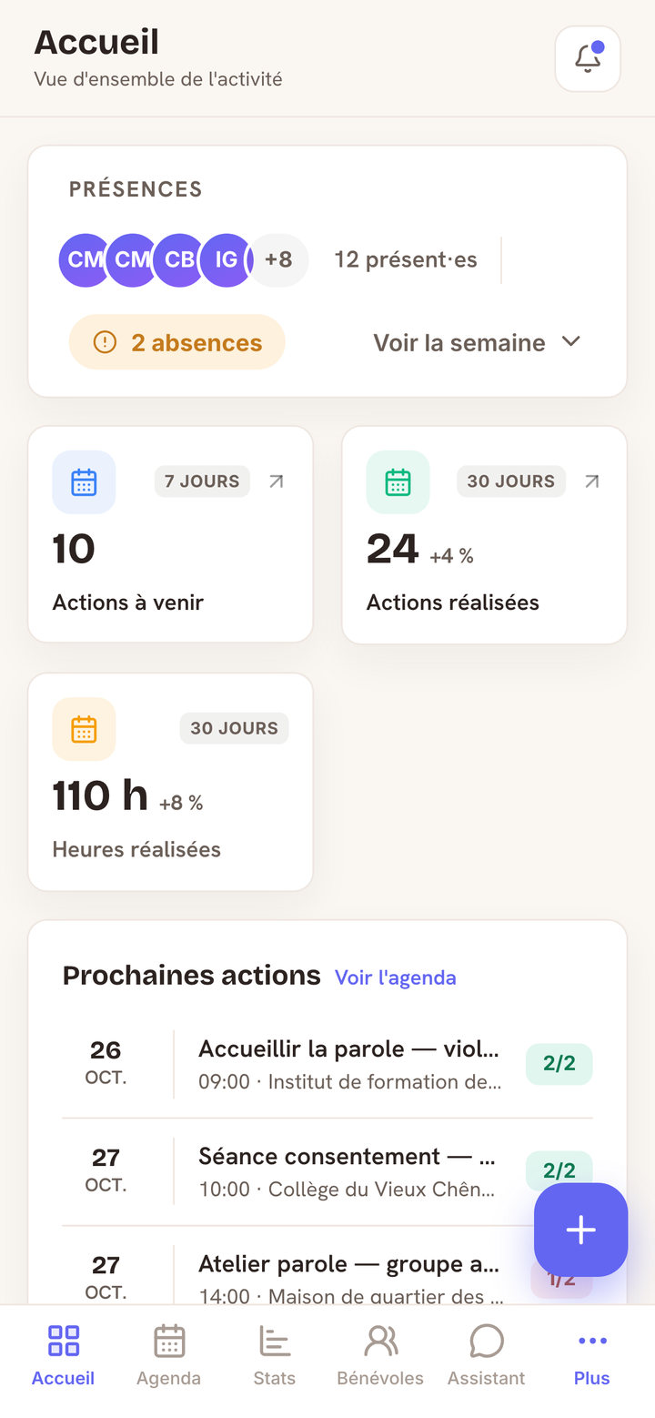 L’accueil sur un téléphone : présences, compteurs et prochaines actions.